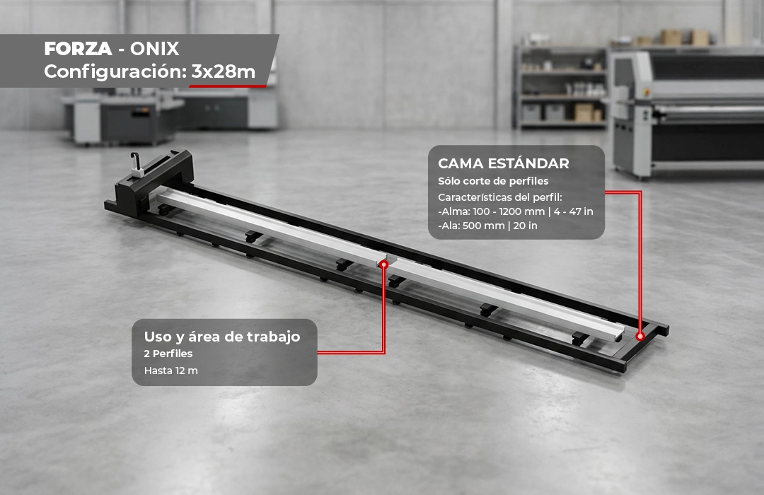 Artes configuraciones Onix-10